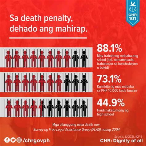 attempted murders penalty in the philippines
